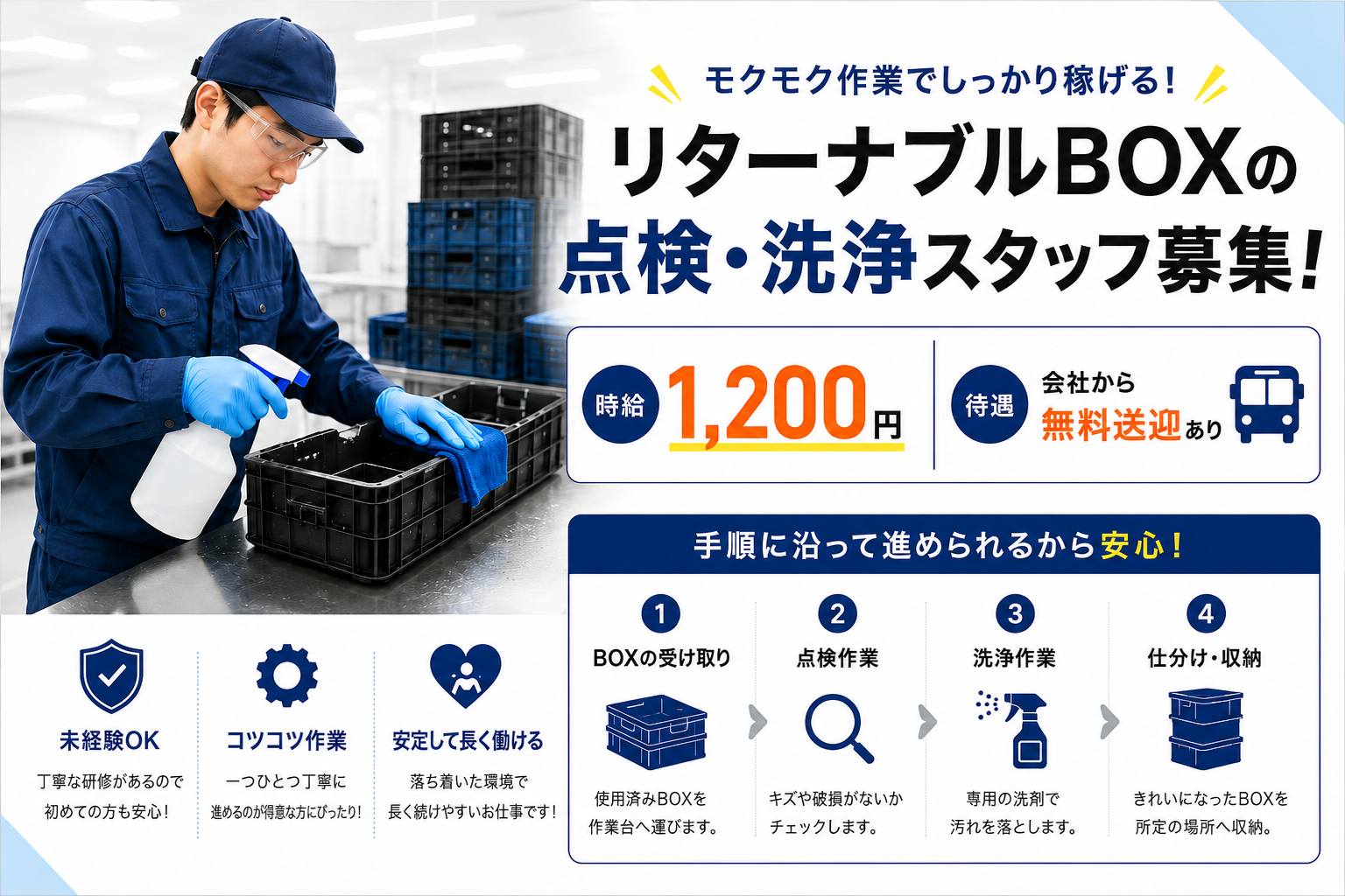 パート・アルバイト 特になし 軽作業 点検・検査 特になし 物流・倉庫求人イメージ