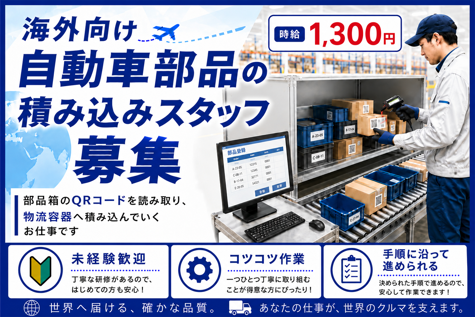 パート・アルバイト 特になし 軽作業 梱包・仕分け 集荷・ピッキング 特になし 物流・倉庫の求人情報イメージ1